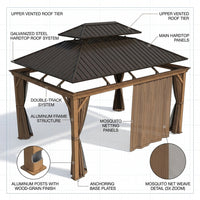 12-Ft X 20-Ft Gazebo Brown Gazebo with Hardtop Roof (Screen Included) — How It Works