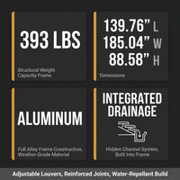 Louvered Pergola, Outdoor Pergola with Adjustable Louvered Roof, Reinforced Aluminum Frame, Integrated Drainage System, Hardtop Gazebo for Patio — Results & Stats