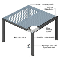 Louvered Pergola, Outdoor Pergola with Adjustable Louvered Roof, Reinforced Aluminum Frame, Integrated Drainage System, Hardtop Gazebo for Patio — How It Works