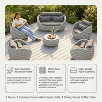 Outdoor Patio Furniture Set Built to Last Decades, Rust-Resistant Aluminum Frame, Olefin Rope Design, Thick Cushions — Results & Stats